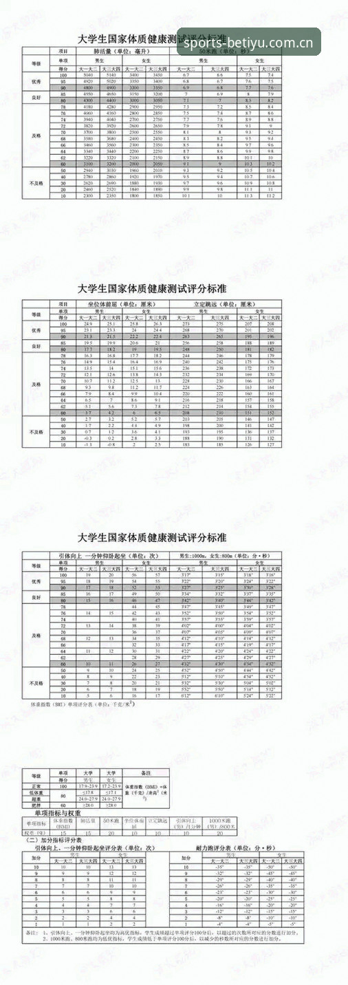 B体育数字体育必备：2025年深度评测，从安装到实战的全面体验报告