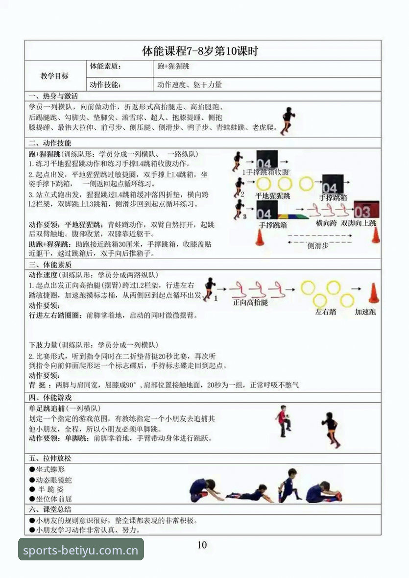 B体育使用教程 B体育使用教程:掌握数字体育平台的5个核心要点