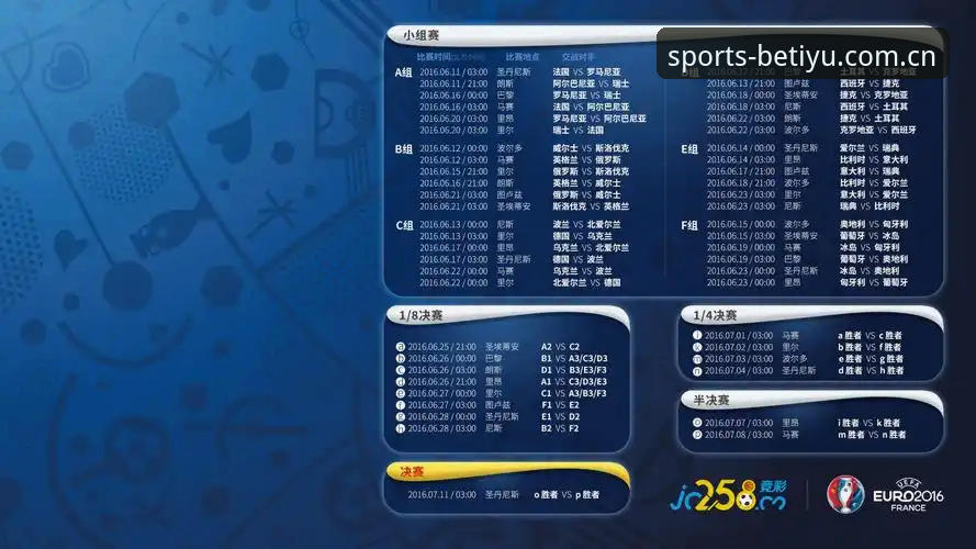 betiyu在线入口评测 B体育平台使用体验详解:从下载到登录的全方位评测