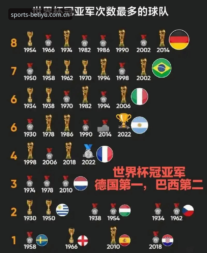 德国队世界杯大名单实用分析：诺伊尔回归与小将卡尔的必备知识